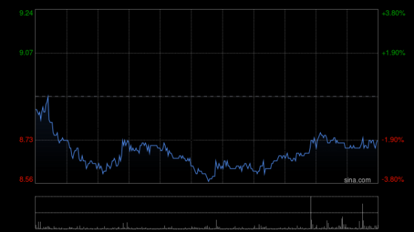 瑞银：升中联重科目标价至8.95港元 评级“中性”